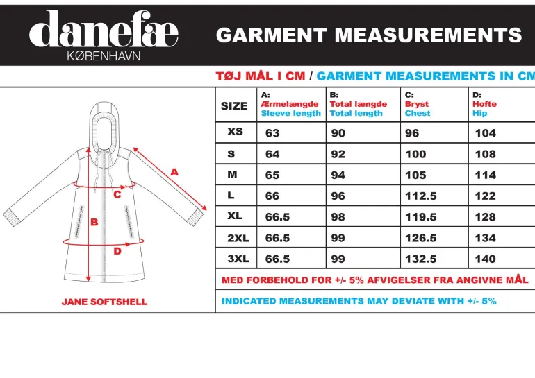 Danefæ Danejane Softshell Grey Marine | Dame Softshell Frakker