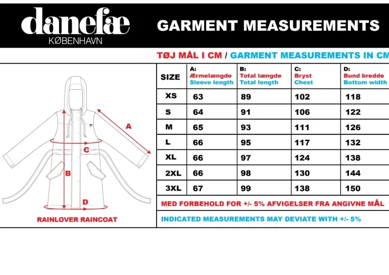 Danefæ Danerainlover Raincoat Dark Red | Dame Regnfrakker